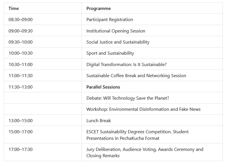 URJC Sustainability conference Agenda