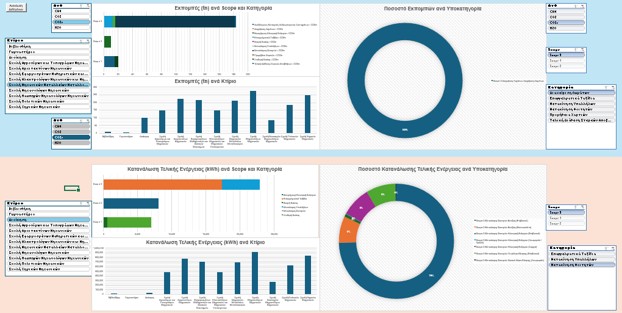 Carbon Footprint Calculation tool